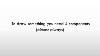 To draw something you need 4 components
(almost always)
 