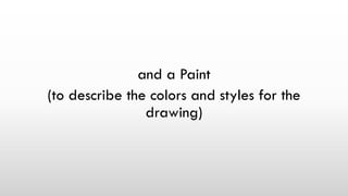 and a Paint
(to describe the colors and styles for the
drawing)
 