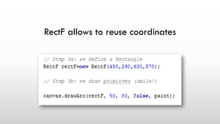 RectF allows to reuse coordinates
 