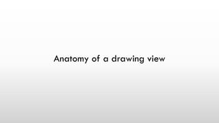 Anatomy of a drawing view
 