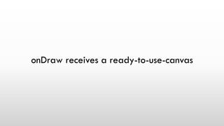 onDraw receives a ready-to-use-canvas
 