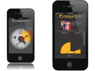 Cirque Du Soleil Ideation Presentation