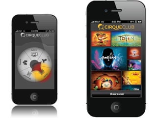 Cirque Du Soleil Ideation Presentation