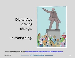 It’s The People’s Data4/18/2015 2
Source: The New Yorker. Oct. 4, 2010 http://www.newyorker.com/magazine/2010/10/04/small-change-3
Digital Age
driving
change.
In everything.
 