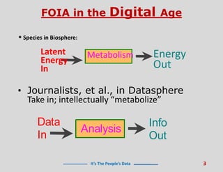 It’s The People’s Data 3
• Journalists, et al., in Datasphere
Take in; intellectually “metabolize”
FOIA in the Digital Age
Data
In
Analysis
Info
Out
MetabolismLatent
Energy
In
Energy
Out
 Species in Biosphere:
 