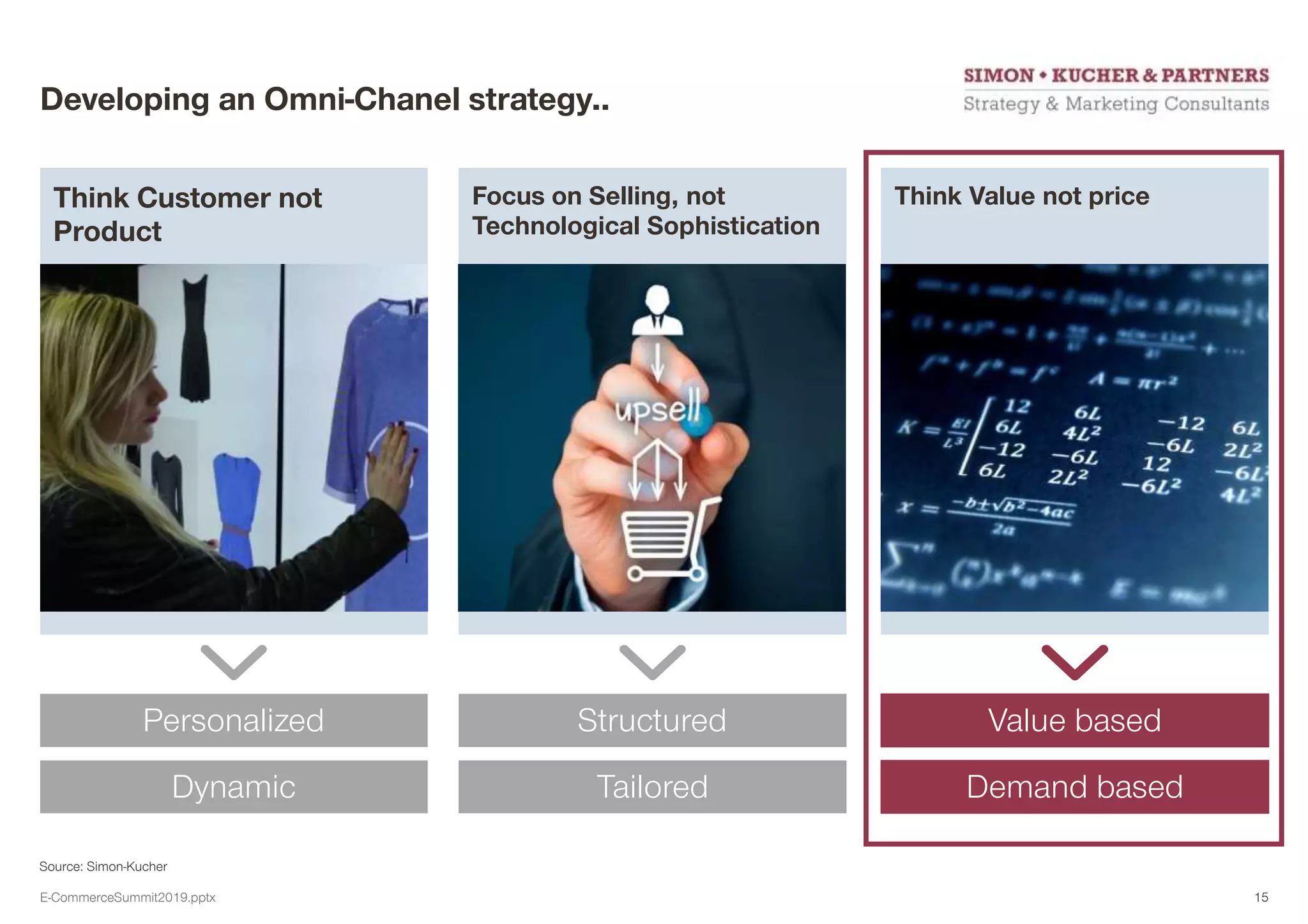 Source: Simon-Kucher
Developing an Omni-Chanel strategy..
Focus on Selling, not
Technological Sophistication
Think Value not priceThink Customer not
Product
Structured Value basedPersonalized
Tailored Demand basedDynamic
E-CommerceSummit2019.pptx 15
 