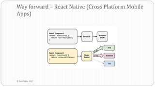 Way forward – React Native (Cross Platform Mobile
Apps)
© TechTalks, 2017
 