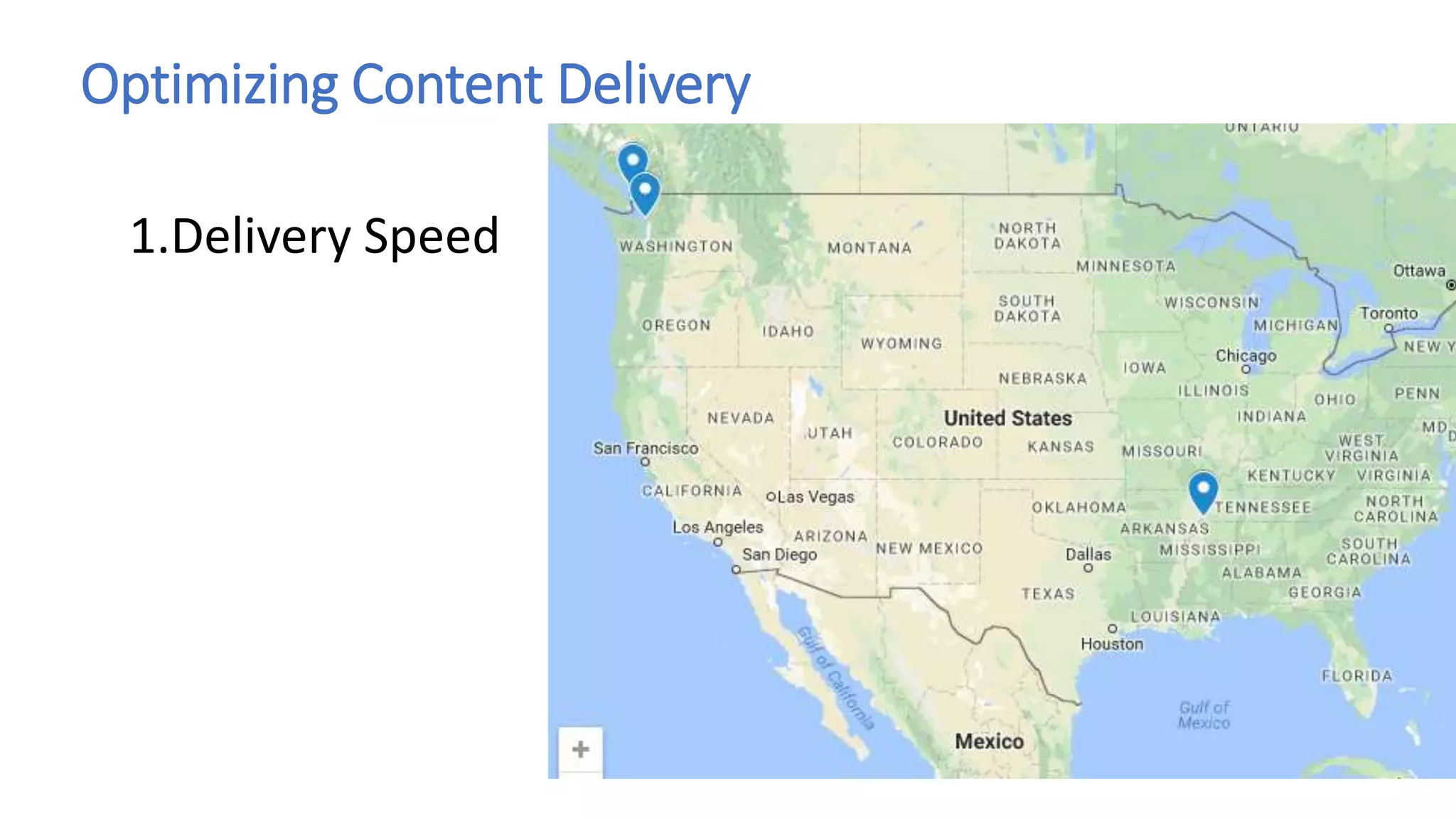 Optimizing Content Delivery
1.Delivery Speed
 