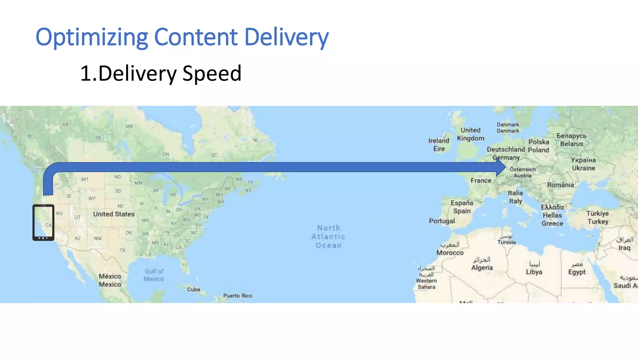 Optimizing Content Delivery
1.Delivery Speed
 