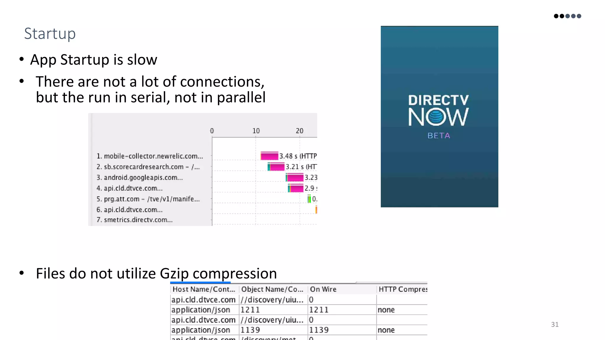 31
Startup
• App Startup is slow
• There are not a lot of connections,
but the run in serial, not in parallel
• Files do not utilize Gzip compression
 