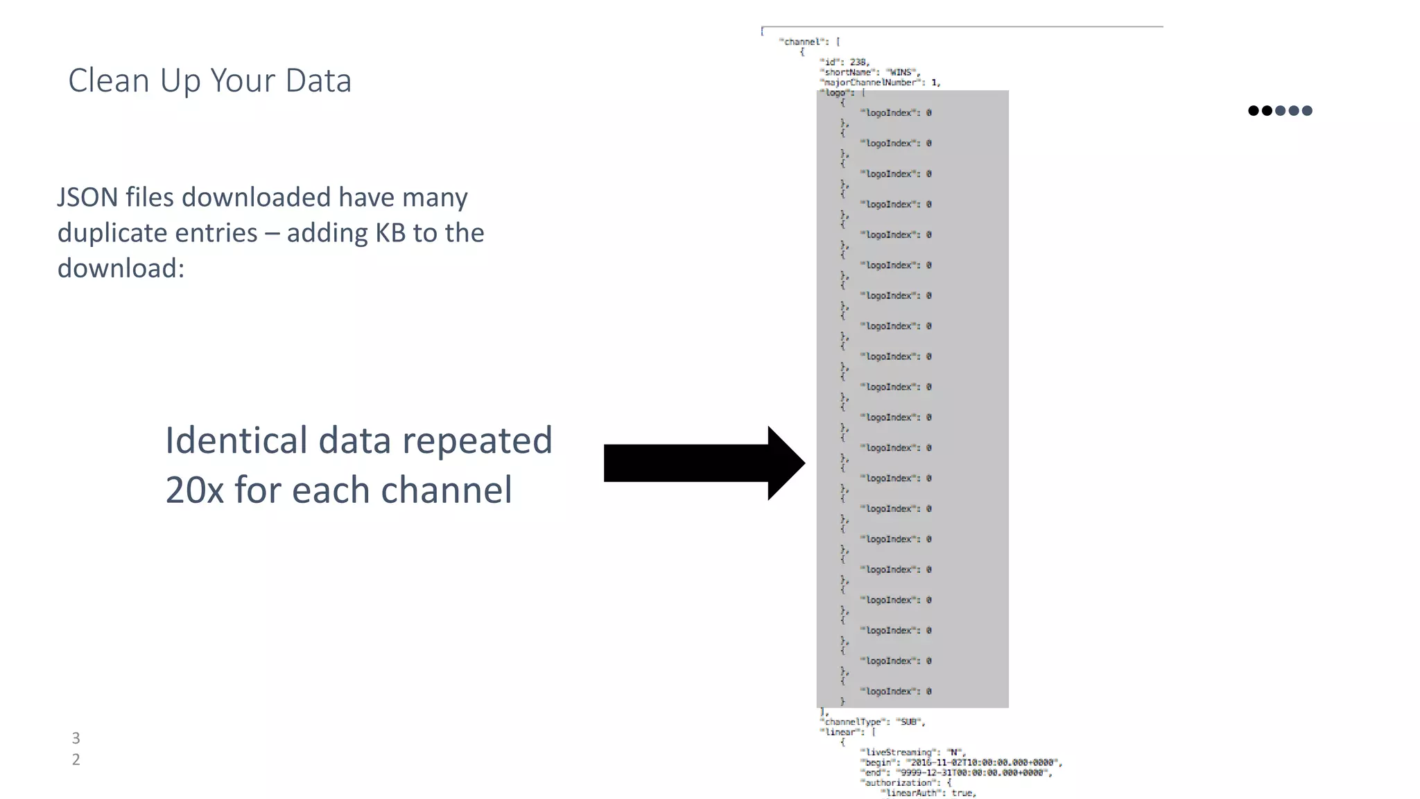 3
2
Clean Up Your Data
JSON files downloaded have many
duplicate entries – adding KB to the
download:
Identical data repeated
20x for each channel
 