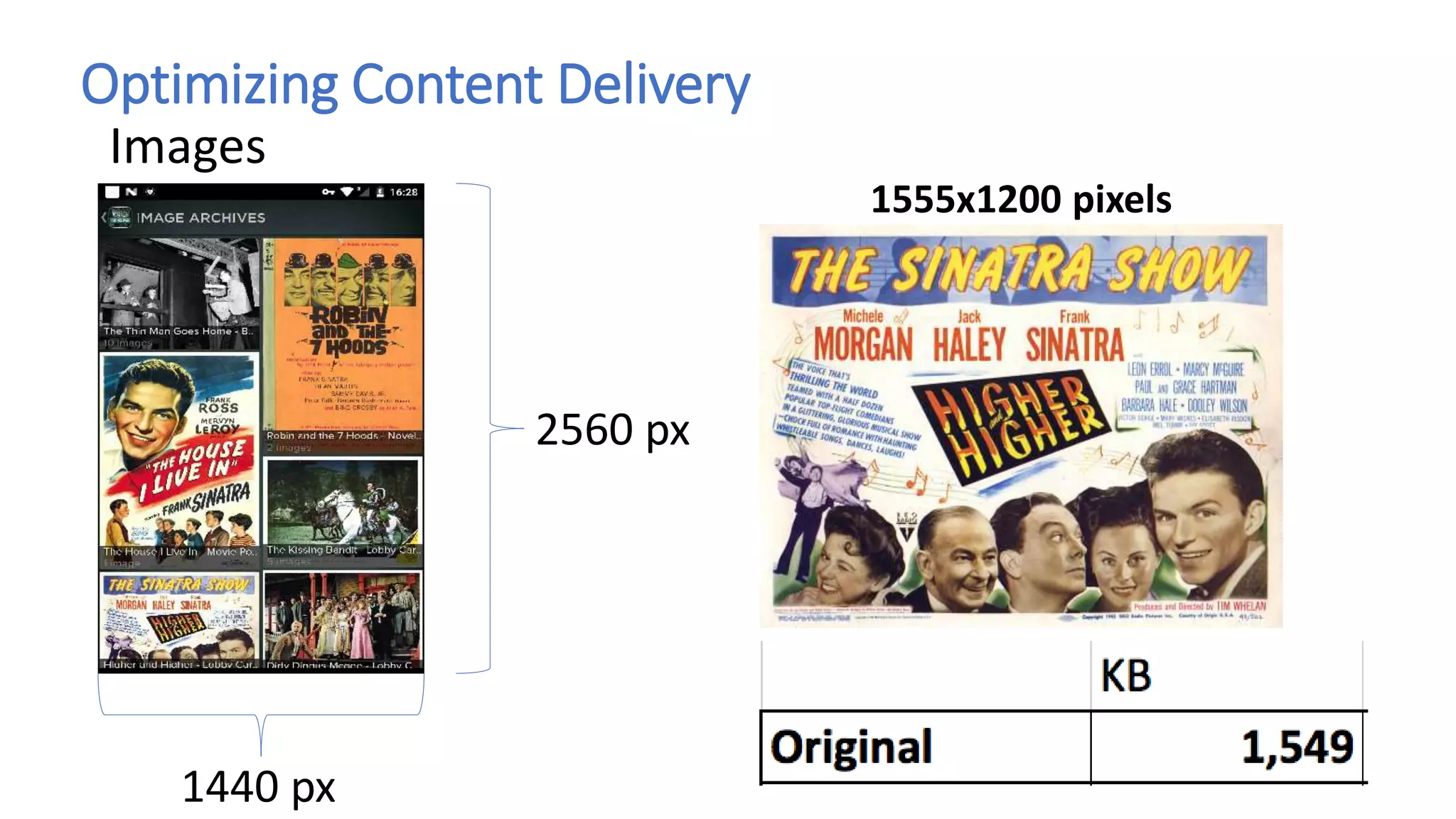 Optimizing Content Delivery
Images
2560 px
1440 px
1555x1200 pixels
 