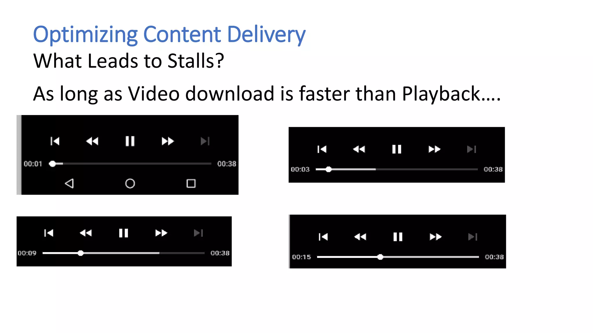 Optimizing Content Delivery
As long as Video download is faster than Playback….
What Leads to Stalls?
 