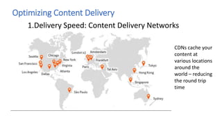 Optimizing Content Delivery
1.Delivery Speed: Redirects
 