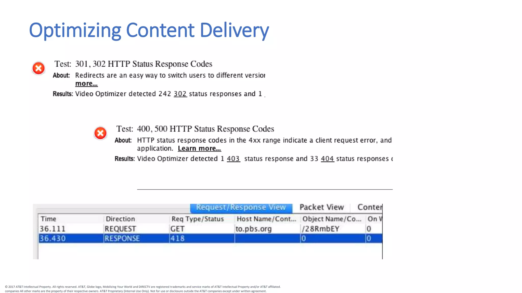 © 2017 AT&T Intellectual Property. All rights reserved. AT&T, Globe logo, Mobilizing Your World and DIRECTV are registered trademarks and service marks of AT&T Intellectual Property and/or AT&T affiliated.
companies All other marks are the property of their respective owners. AT&T Proprietary (Internal Use Only). Not for use or disclosure outside the AT&T companies except under written agreement.
Optimizing Content Delivery
 