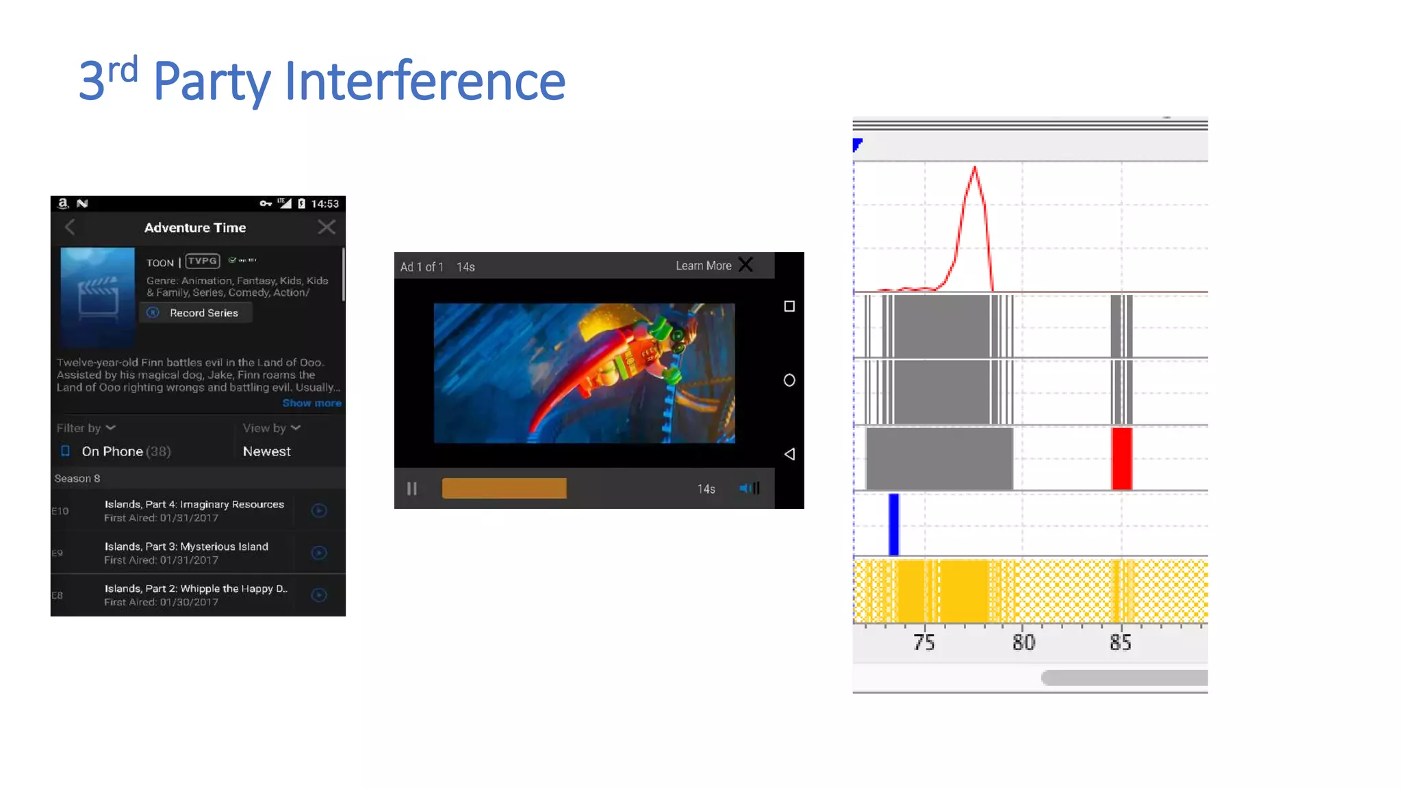 3rd Party Interference
 
