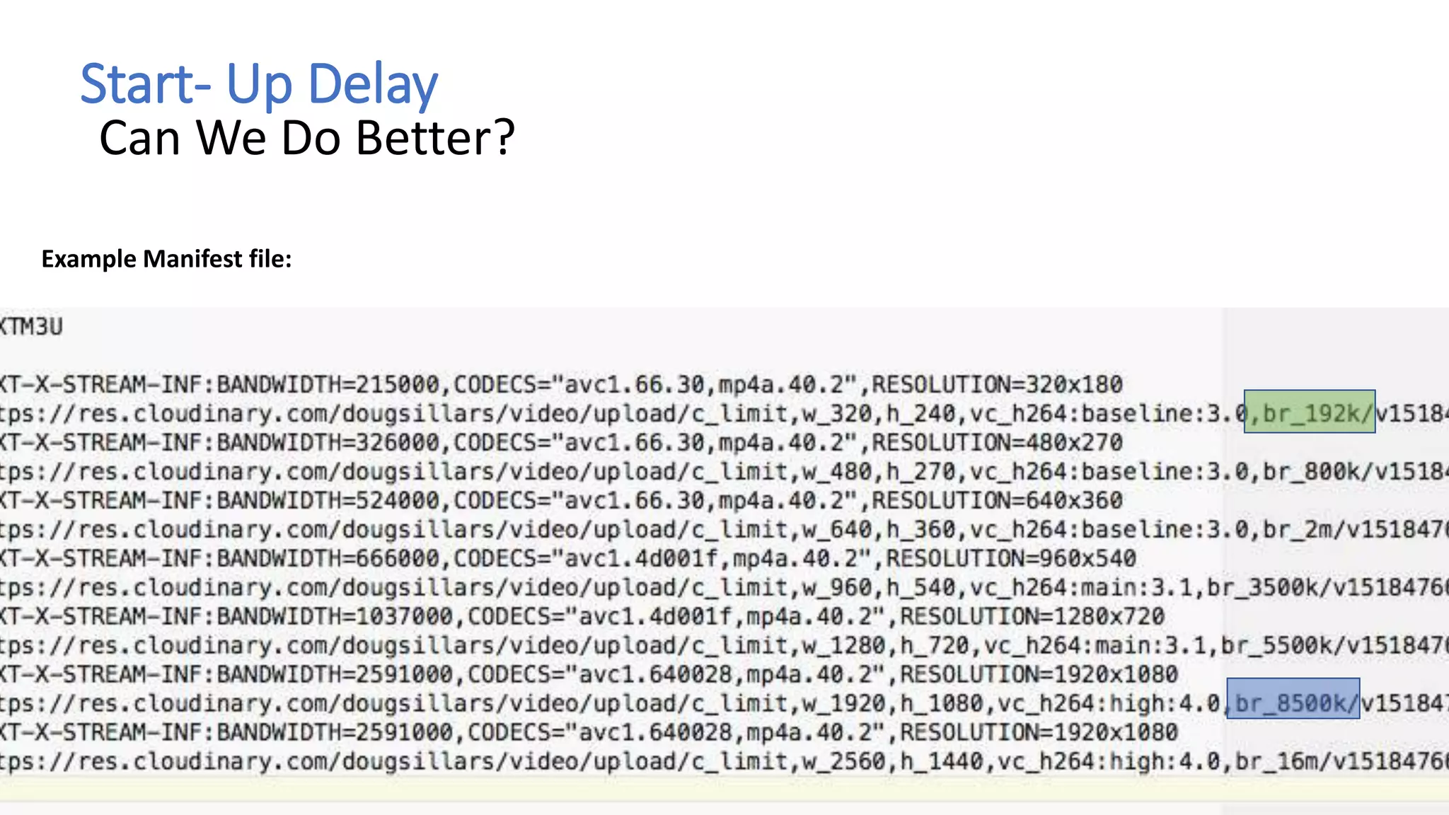 Start- Up Delay
Can We Do Better?
Example Manifest file:
 