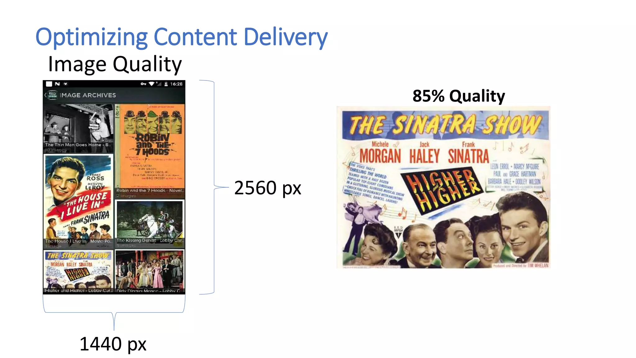 Optimizing Content Delivery
Image Quality
2560 px
1440 px
85% Quality
 