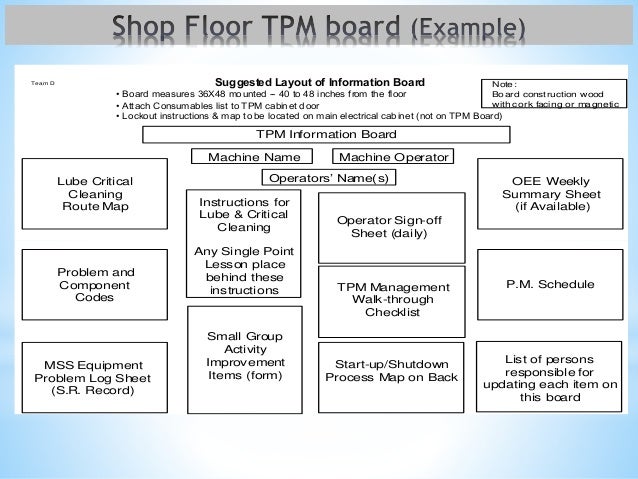 TPM Total Productive Maintenance for Quarry Plant(2)