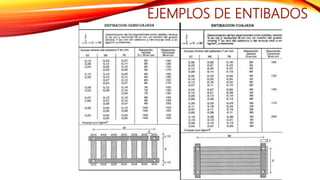 EJEMPLOS DE ENTIBADOS
 