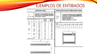 EJEMPLOS DE ENTIBADOS
 