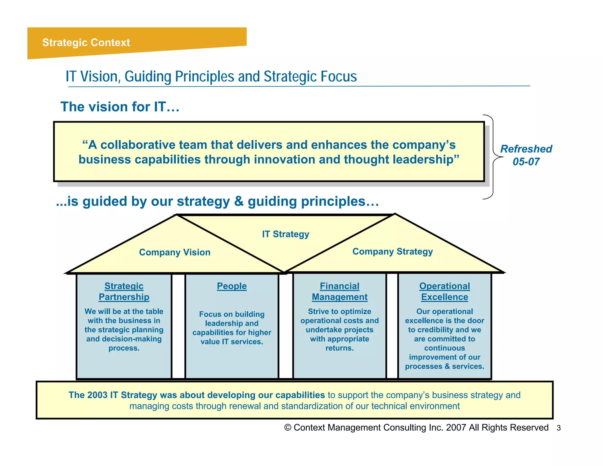 Strategic Context


    IT Vision, Guiding Principles and Strategic Focus
   The vision for IT…

       “A collaborative team that delivers and enhances the company’s
        “A collaborative team that delivers and enhances the company’s                                          Refreshed
       business capabilities through innovation and thought leadership”
        business capabilities through innovation and thought leadership”                                          05-07


  ...is guided by our strategy & guiding principles…

                                                      IT Strategy
                       Company Vision                                       Company Strategy


             Strategic                   People                      Financial            Operational
            Partnership                                             Management            Excellence
        We will be at the table     Focus on building            Strive to optimize        Our operational
         with the business in        leadership and            operational costs and   excellence is the door
        the strategic planning    capabilities for higher       undertake projects      to credibility and we
         and decision-making        value IT services.           with appropriate         are committed to
               process.                                               returns.               continuous
                                                                                        improvement of our
                                                                                       processes & services.


     The 2003 IT Strategy was about developing our capabilities to support the company’s business strategy and
                   managing costs through renewal and standardization of our technical environment

                                                            © Context Management Consulting Inc. 2007 All Rights Reserved 3
 