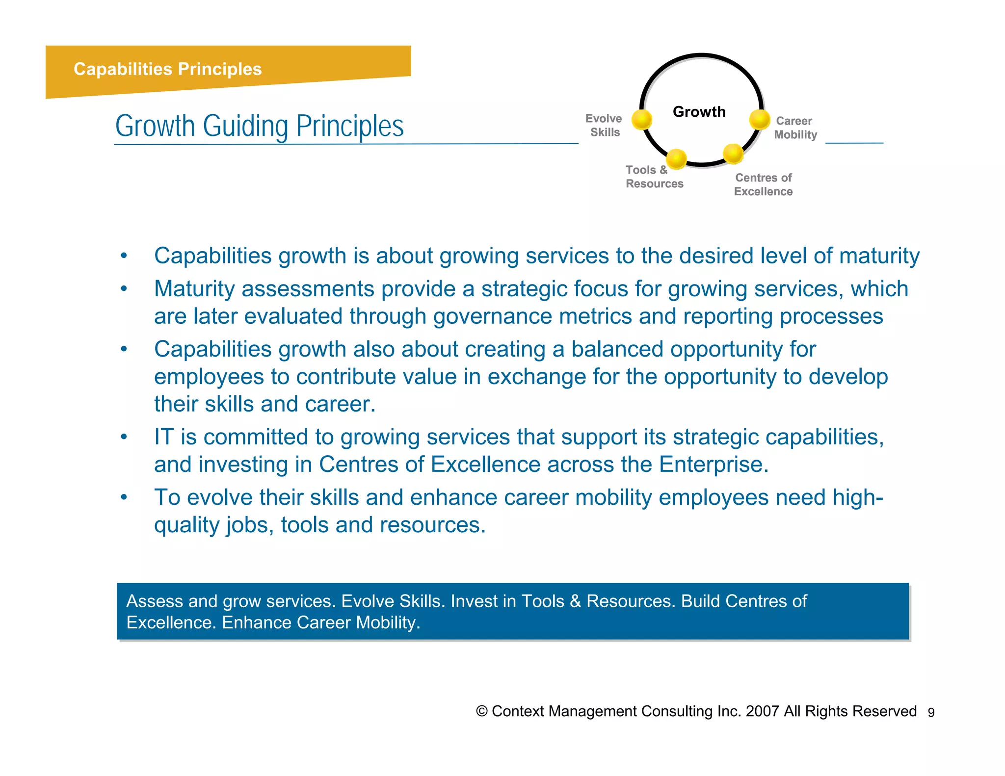 Capabilities Principles

                                                                                 Growth
     Growth Guiding Principles                                  Evolve
                                                                 Skills
                                                                                                Career
                                                                                                Mobility


                                                                          Tools &
                                                                                          Centres of
                                                                          Resources
                                                                                          Excellence




     •   Capabilities growth is about growing services to the desired level of maturity
     •   Maturity assessments provide a strategic focus for growing services, which
         are later evaluated through governance metrics and reporting processes
     •   Capabilities growth also about creating a balanced opportunity for
         employees to contribute value in exchange for the opportunity to develop
         their skills and career.
     •   IT is committed to growing services that support its strategic capabilities,
         and investing in Centres of Excellence across the Enterprise.
     •   To evolve their skills and enhance career mobility employees need high-
         quality jobs, tools and resources.


      Assess and grow services. Evolve Skills. Invest in Tools & Resources. Build Centres of
      Assess and grow services. Evolve Skills. Invest in Tools & Resources. Build Centres of
      Excellence. Enhance Career Mobility.
      Excellence. Enhance Career Mobility.



                                                  © Context Management Consulting Inc. 2007 All Rights Reserved 9
 