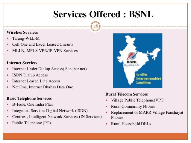 Bsnl pricing strategy