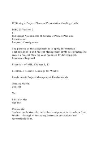 IT Strategic Project Plan and Presentation Grading Guide
BIS/320 Version 3
1
Individual Assignment: IT Strategic Project Plan and
Presentation
Purpose of Assignment
The purpose of the assignment is to apply Information
Technology (IT) and Project Management (PM) best practices to
create a Project Plan for your proposed IT development.
Resources Required
Essentials of MIS, Chapter 1, 12
Electronic Reserve Readings for Week 5
Lynda.com® Project Management Fundamentals
Grading Guide
Content
Met
Partially Met
Not Met
Comments:
Student synthesizes the individual assignment deliverables from
Weeks 1 through 4, including instructor corrections and
recommendations.
 