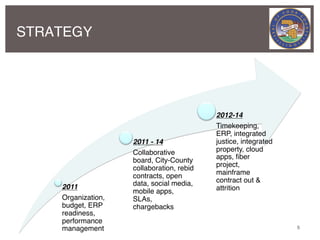 STRATEGY




                                           2012-14!
                                           Timekeeping,
                                           ERP, integrated
                    2011 - 14!             justice, integrated
                    Collaborative          property, cloud
                    board, City-County     apps, ﬁber
                    collaboration, rebid   project,
                    contracts, open        mainframe
                    data, social media,    contract out &
    2011!                                  attrition
                    mobile apps,
    Organization,   SLAs,
    budget, ERP     chargebacks
    readiness,
    performance
    management                                                   5
 