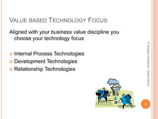 VALUE BASED TECHNOLOGY FOCUS
Aligned with your business value discipline you
  choose your technology focus




                                                      IT Strategy Guidelines - Saikat Ghosh
 Internal Process Technologies
 Development Technologies

 Relationship Technologies




                                                  8
 