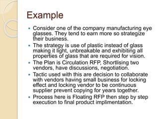 Example
 Consider one of the company manufacturing eye
glasses. They tend to earn more so strategize
their business.
 The strategy is use of plastic instead of glass
making it light, unbreakable and exhibiting all
properties of glass that are required for vision.
 The Plan is Circulation RFP, Shortlising two
vendors, have discussions, negotiation.
 Tactic used with this are decision to collaborate
with vendors having small business for locking
effect and locking vendor to be continuous
supplier prevent copying for years together.
 Process here is Floating RFP then step by step
execution to final product implimentation.
 