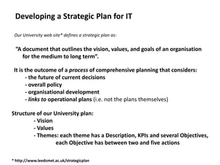 Developing a Strategic Plan for IT Our University web site* defines a strategic plan as:  ”A document that outlines the vision, values, and goals of an organisation       for the medium to long term”. It is the outcome of a process of comprehensive planning that considers: - the future of current decisions  - overall policy  - organisational development  - links to operational plans (i.e. not the plans themselves) Structure of our University plan: - Vision - Values - Themes: each theme has a Description, KPIs and several Objectives,  		each Objective has between two and five actions * http://www.leedsmet.ac.uk/strategicplan 