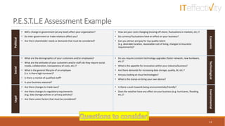 P.E.S.T.L.E Assessment Example
13
Political
• Will a change in government (at any level) affect your organization?
• Do inter-government or trade relations affect you?
• Are there shareholder needs or demands that must be considered?
• How are your costs changing (moving off-shore, fluctuations in markets, etc.)?
• Do currency fluctuations have an effect on your business?
• Can you attract and pay for top-quality talent
(e.g. desirable location, reasonable cost of living, changes to insurance
requirements)?
Economic
Social
• What are the demographics of your customers and/or employees?
• What are the attitudes of your customers and/or staff (do they require social
media, collaboration, transparency of costs, etc.)?
• What is the general lifecycle of an employee
(i.e. is there high turnover)?
• Is there a market of qualified staff?
• Is your business seasonal?
• Do you require constant technology upgrades (faster network, new hardware,
etc.)?
• What is the appetite for innovation within your industry/business?
• Are there demands for increasing data storage, quality, BI, etc.?
• Are you looking at cloud technologies?
• What is the stance on bring your own device?
Technological
Legal
• Are there changes to trade laws?
• Are there changes to regulatory requirements
(e.g. data storage policies or privacy policies)?
• Are there union factors that must be considered?
• Is there a push towards being environmentally friendly?
• Does the weather have any effect on your business (e.g. hurricanes, flooding,
etc.)?
Environmental
 