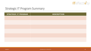 Strategic IT Program Summary
6/18/2017 COPYRIGHT 2017, ITEFFECTIVITY 27
STRATEGIC IT PROGRAM DESCRIPTION
 