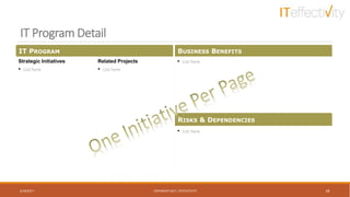 IT Program Detail
6/18/2017 COPYRIGHT 2017, ITEFFECTIVITY 28
• List here
• List here
BUSINESS BENEFITS
Strategic Initiatives
• List here
Related Projects
• List here
RISKS & DEPENDENCIES
IT PROGRAM
 