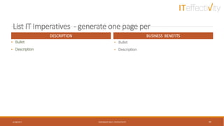 List IT Imperatives - generate one page per
• Bullet
• Description
6/18/2017 COPYRIGHT 2017, ITEFFECTIVITY 39
DESCRIPTION
• Bullet
• Description
BUSINESS BENEFITS
 