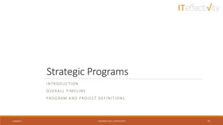 Strategic Programs
INTRODUCTION
OVERALL TIMELINE
PROGRAM AND PROJECT DEFINITIONS
6/18/2017 COPYRIGHT 2017, ITEFFECTIVITY 41
 