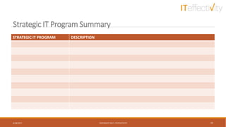 Strategic IT Program Summary
6/18/2017 COPYRIGHT 2017, ITEFFECTIVITY 43
STRATEGIC IT PROGRAM DESCRIPTION
 