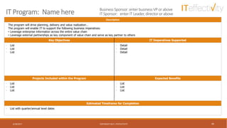 6/18/2017 COPYRIGHT 2017, ITEFFECTIVITY 46
Description
The program will drive planning, delivery and value realization…
The program will enable IT to support the following business imperatives:
• Leverage enterprise information across the entire value chain
• Leverage external partnerships as key component of value chain and serve as key partner to others
Key Objectives IT Imperatives Supported
 List
 List
 List
 Detail
 Detail
 Detail
Projects Included within the Program Expected Benefits
 List
 List
 List
 List
 List
 List
Estimated Timeframe for Completion
 List with quarter/annual level dates
IT Program: Name here Business Sponsor: enter business VP or above
IT Sponsor: enter IT Leader, director or above
 