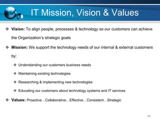 IT Mission, Vision & Values
Vision: To align people, processes & technology so our customers can achieve

the Organization’s strategic goals

Mission: We support the technology needs of our internal & external customers

by:

      Understanding our customers business needs

      Maintaining existing technologies

      Researching & implementing new technologies

      Educating our customers about technology systems and IT services

Values: Proactive…Collaborative…Effective…Consistent…Strategic


                                                                         11
 