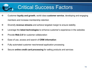 Critical Success Factors
Customer loyalty and growth, world class customer service, developing and engaging

members and increase membership retention

Diversify revenue streams and achieve targeted margin to ensure stability

Leverage the latest technologies to enhance customer’s experience in the websites

Provide Web 2.0 for customer collaboration

Ease of use, access and search of CRM information

Fully automated customer new/renewal application processing

Secure online credit card processing for selling products and services




                                                                                14
 