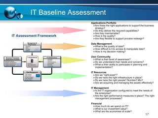 IT Baseline Assessment
                                                                           Applications Portfolio
                                                                             Are these the right applications to support the business
                                                                             strategy?
                                                                             Do they deliver the required capabilities?
                                                                             Are they maintainable?
            IT Assessment Framework                                          How is the quality?
                                                                             Are they flexible to support process redesign?
                                 Management &
                                  Organization                             Data Management
                            • Structure
                            • Skills
                                                                              What is the quality of data?
                            • Practices
                            • Staffing
                                                                              How difficult is it to access & manipulate data?
                                                                              How is my decision making?

  Business Processes/            IT Expenditures       IT Infrastructure   User Community
  Applications Portfolio                               • Hardware
                                                       • Networks
                                                                              What is their level of awareness?
• Business Systems
• Systems Development
                                • Central IT
                                                       • Communications
                                                         (Voice/Data)
                                                                              Do we understand their needs and concerns?
• Systems Maintenance
• Tools & Techniques            • User department
                                • Telecommunications
                                                       • End-User
                                                         Computing
                                                                              What is their ability to participate in planning and
                                                                              implementation?
                               Data Management                             IT Resources
                           • Data Integrity
                           • Data Access                                       Are we “right-sized”?
                           • Decision-Support
                           • Data Repository                                   Do we have the right infrastructure in place?
                           • Ad Hoc Query
                                                                               Do we have the right people? Number? Mix?
                                                                               Are we acquiring and managing the assets effectively?

                                                                           IT Management
                                                                               Is the IT organization configured to meet the needs of
                                                                               the enterprise?
                                                                               Are the right performance measures in place? The right
                                                                               management processes?

                                                                           Financial
                                                                              How much do we spend on IT?
                                                                              What is our investment value?
                                                                              What are the economies of scale?
                                                                                                                                 17
 