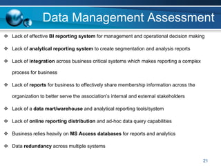 Data Management Assessment
Lack of effective BI reporting system for management and operational decision making

Lack of analytical reporting system to create segmentation and analysis reports

Lack of integration across business critical systems which makes reporting a complex

process for business

Lack of reports for business to effectively share membership information across the

organization to better serve the association’s internal and external stakeholders

Lack of a data mart/warehouse and analytical reporting tools/system

Lack of online reporting distribution and ad-hoc data query capabilities

Business relies heavily on MS Access databases for reports and analytics

Data redundancy across multiple systems

                                                                                       21
 