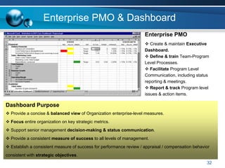 Enterprise PMO & Dashboard
                                                                     Enterprise PMO
                                                                        Create & maintain Executive
                                                                     Dashboard.
                                                                        Define & train Team-Program
                                                                     Level Processes.
                                                                        Facilitate Program Level
                                                                     Communication, including status
                                                                     reporting & meetings.
                                                                        Report & track Program level
                                                                     issues & action items.

Dashboard Purpose
  Provide a concise & balanced view of Organization enterprise-level measures.
  Focus entire organization on key strategic metrics.
  Support senior management decision-making & status communication.
  Provide a consistent measure of success to all levels of management.
  Establish a consistent measure of success for performance review / appraisal / compensation behavior
consistent with strategic objectives.
                                                                                                    32
 
