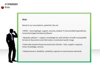 IT STRATEGY
Risks
Risks
Based on our assumptions, potential risks are:
• BYOD – licensing/legal, support, security, shadow IT (uncontrolled expenditure),
inconsistent/aged hardware/software
• Bespoke software – support, knowledge loss with attrition of staff, incompatible
formats of documents and information, inconsistent public image
• Externally hosted infrastructure/services (Cloud) – SLAs, support, response
times, knowledge, security
• Responsiveness, flexibility, scalability, capacity to meet business demands
 