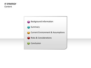 Background information
Summary
Current Environment & Assumptions
Risks & Considerations
Conclusion
IT STRATEGY
Content
 