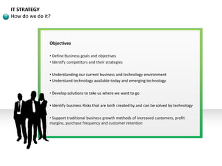IT STRATEGY
How do we do it?
Objectives
• Define Business goals and objectives
• Identify competitors and their strategies
• Understanding our current business and technology environment
• Understand technology available today and emerging technology
• Develop solutions to take us where we want to go
• Identify business Risks that are both created by and can be solved by technology
• Support traditional business growth methods of increased customers, profit
margins, purchase frequency and customer retention
 