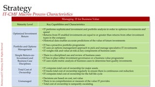 17
BusinessandITAdvisory,©AllRightsReserved
Strategy
Managing IT for Business Value
Maturity Level Key Capabilities and Characteristics
Optimized Investment
Return
• IT performs sophisticated investment and portfolio analysis in order to optimize investments and
spend
• Returns from IT-enabled investments are equal to or greater than returns from other investment
types in the company
• Historical data enables accurate predictions of the value of future investments
Portfolio and Options
Management
• IT has a proactive portfolio programme
• IT uses an options management approach to pick and manage speculative IT investments
• IT weighs risk and value-at-risk as key components of business cases
Simple Return-on-
Investment and
Business Case
Disciplines
• There is a disciplined use and review of business cases
• IT has in place either investment governance or a business value programme
• IT uses multi-metric analysis of business cases to determine best quality investments
Total Cost of
Ownership
• IT computes total cost of ownership for major assets
• IT tracks total cost of ownership regularly to ensure there is continuous cost reduction
• IT computes total cost of ownership for the full life cycle
Unmanaged
• Decisions are based on cost, not value
• There is no comprehension or measure of the value IT provides
• Total cost of ownership is rampantly escalating
IT-CMF Macros Process Characteristics
 