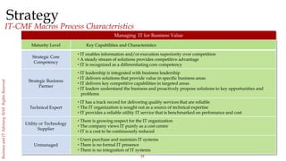 18
BusinessandITAdvisory,©AllRightsReserved
Strategy
Managing IT for Business Value
Maturity Level Key Capabilities and Characteristics
Strategic Core
Competency
• IT enables information and/or execution superiority over competition
• A steady stream of solutions provides competitive advantage
• IT is recognized as a differentiating core competency
Strategic Business
Partner
• IT leadership is integrated with business leadership
• IT delivers solutions that provide value in specific business areas
• IT delivers key competitive capabilities in targeted areas
• IT leaders understand the business and proactively propose solutions to key opportunities and
problems
Technical Expert
• IT has a track record for delivering quality services that are reliable
• The IT organization is sought out as a source of technical expertise
• IT provides a reliable utility IT service that is benchmarked on perfomance and cost
Utility or Technology
Supplier
• There is growing respect for the IT organization
• The company views IT purely as a cost centre
• IT is a cost to be continuously reduced
Unmanaged
• Users purchase and maintain IT systems
• There is no formal IT presence
• There is no integration of IT systems
IT-CMF Macros Process Characteristics
 